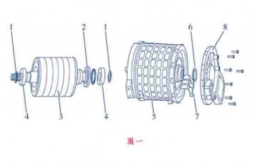 濟(jì)南汽車教具廠家：驅(qū)動電機(jī)的結(jié)構(gòu)與作原理是什么?