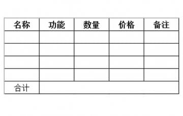 汽車美容實訓(xùn)設(shè)備怎么報價的，價格是多少