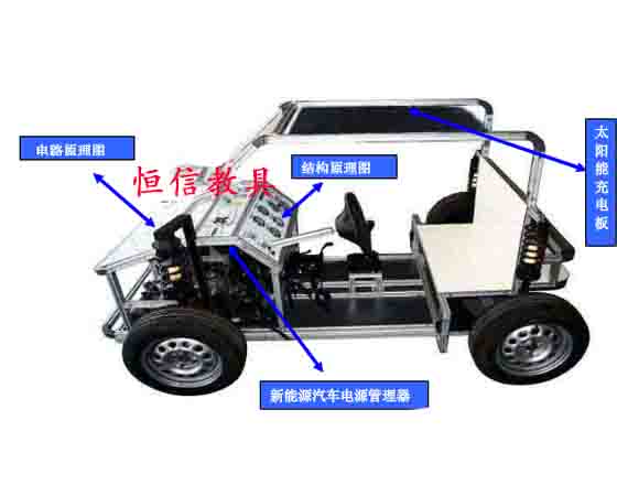 太陽(yáng)能電池小車教學(xué)設(shè)備