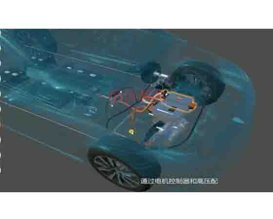 利用新能源汽車虛擬仿真系統(tǒng)提高汽車設(shè)計(jì)與開(kāi)發(fā)效率