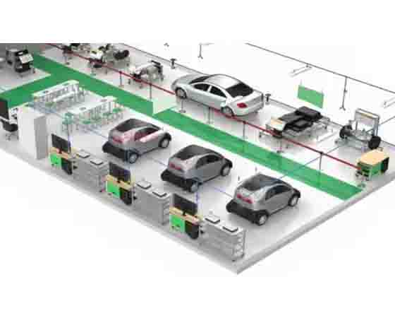 新能源汽車實訓室建設的立項依據？