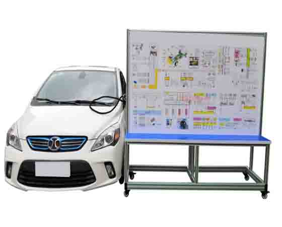 新能源汽車實(shí)訓(xùn)目的.jpg